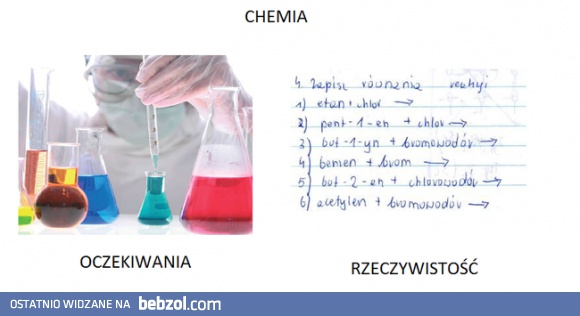Chemia