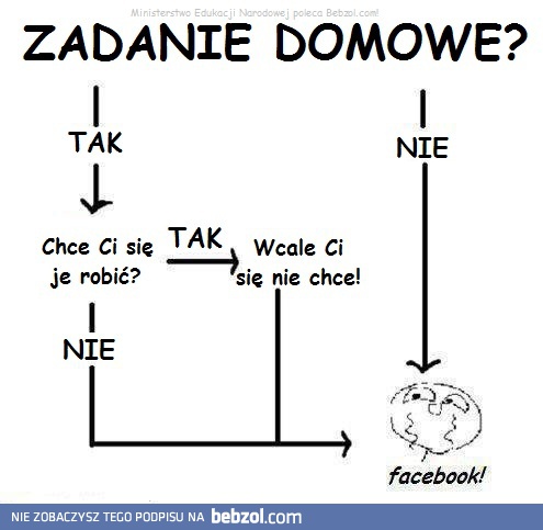 Właśnie tak się odrabia lekcje!