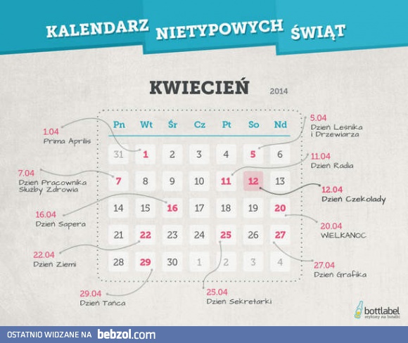 A w kwietniu świętujemy