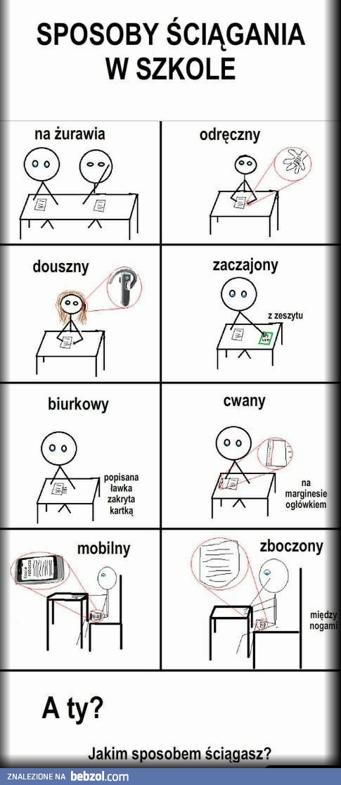 Sposoby ściągania