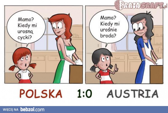Różnica pomiędzy Polską i Austrią