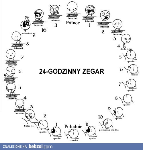 24-godzinny zegar