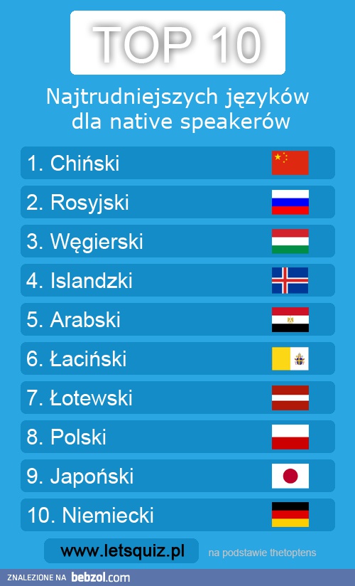 Najtrudniejsze języki dla native speakerów