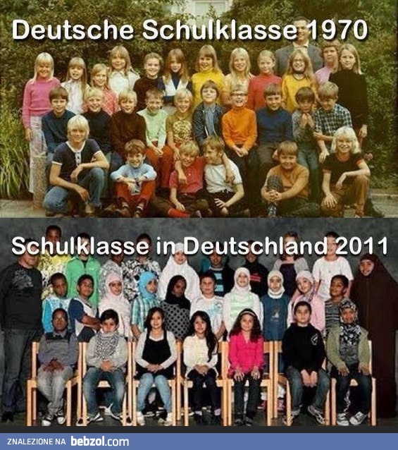 Niemcy dawniej i dziś