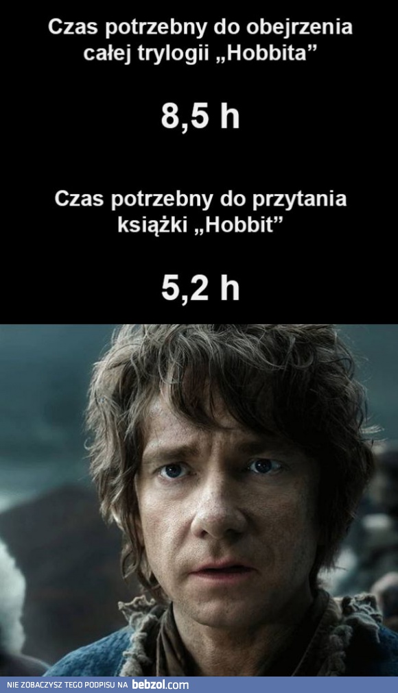 Tyle czasu potrzeba na Hobbita