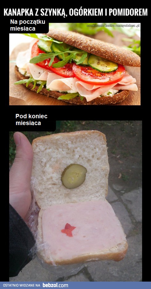 Kanapka z szynką ogórkiem i pomidorem 