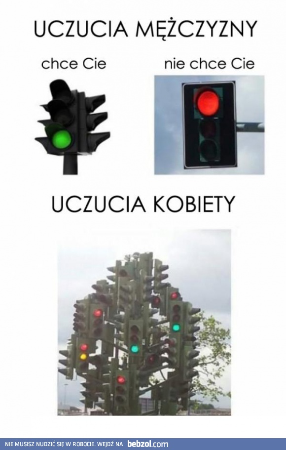 Uczucia