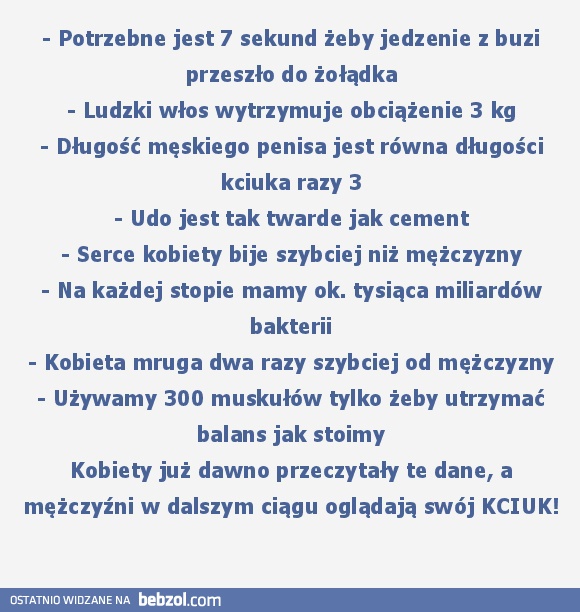 Kobiety/mężczyźni według statystyk