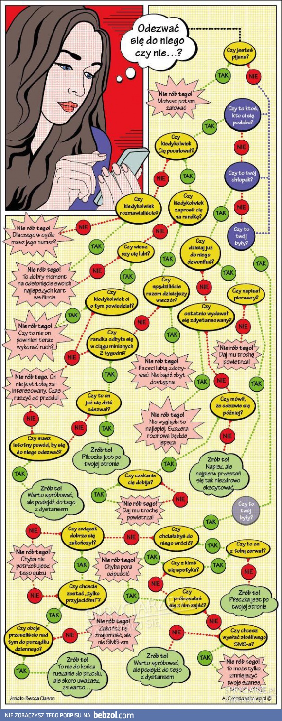 Czy powinnam się do niego odezwać?