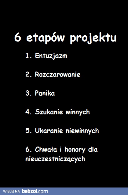 6 etapów projektu