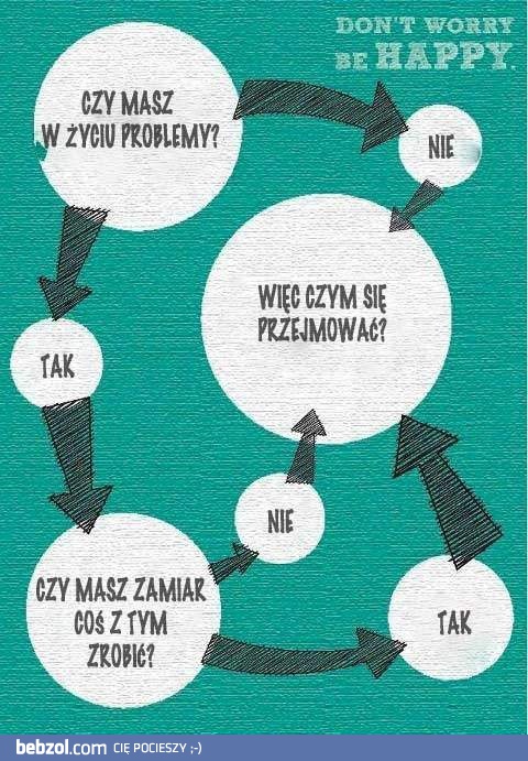 Czym się tu przejmować?