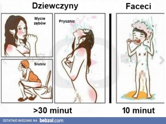 Dziewczyny vs faceci