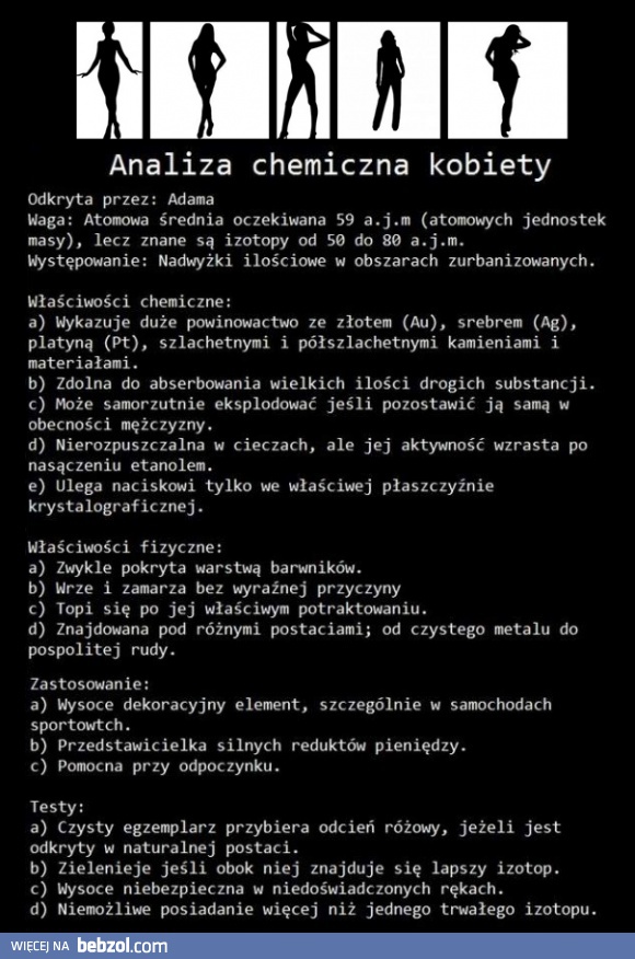 Analiza chemiczna kobiety