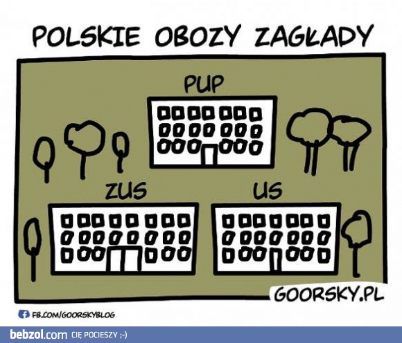 Polskie obozy zagłady