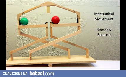 Perpetuum mobile jednak istnieje