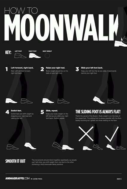 Jak zrobić moonwalk?