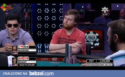 Blefowanie: poziom ekspert