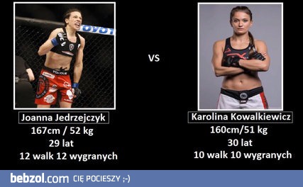 Jedrzejczyk Kowalkiewicz (promo)