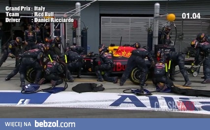 Najszybsze Pit Stopy w F1
