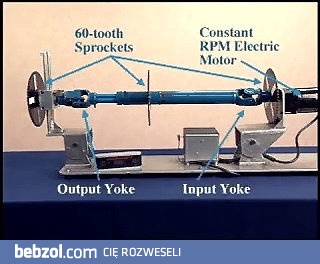 Jak działa wał kardana