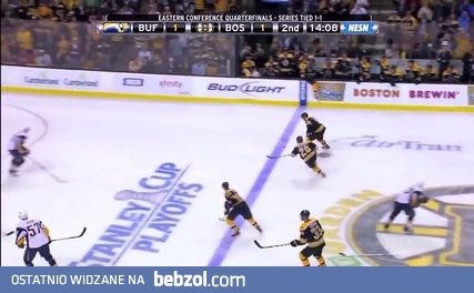 Hokejowe blokowanie zawodnikow