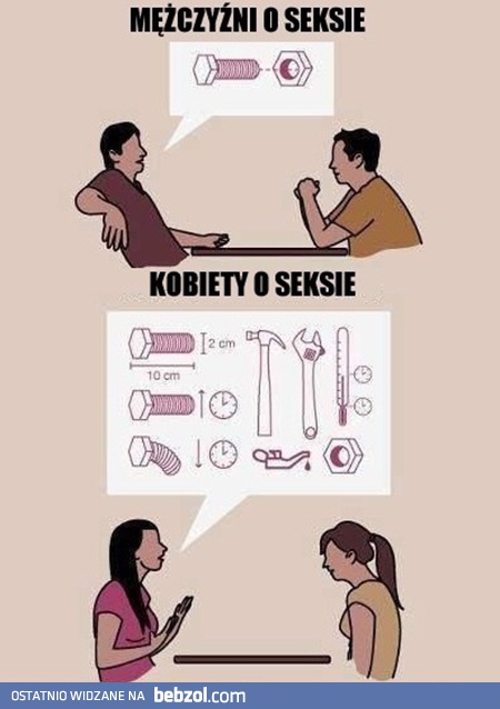 Mężczyźni o seksie vs kobiety o seksie