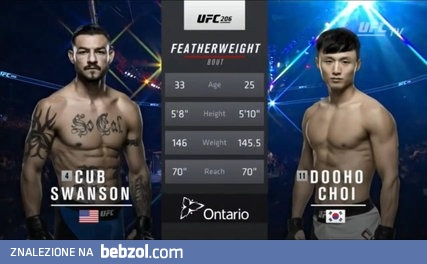 Doo Ho Choi vs Cub Swanson. 
