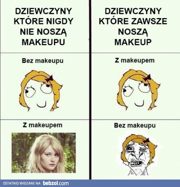 Makijaż i kobiety