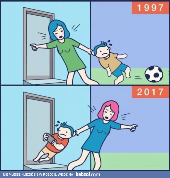 Dzieciństwo kiedyś i dziś