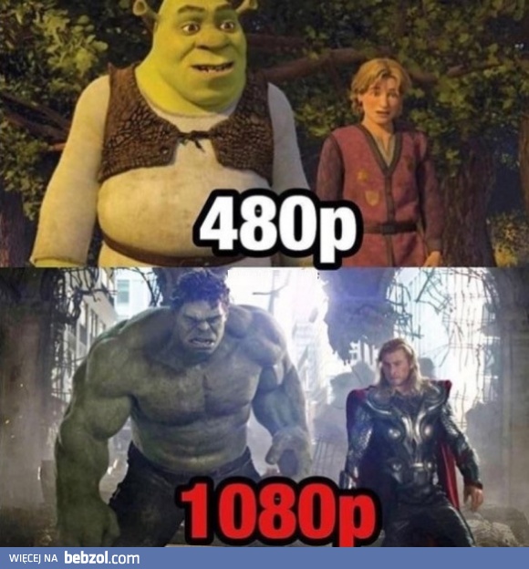 480p vs 1080p 