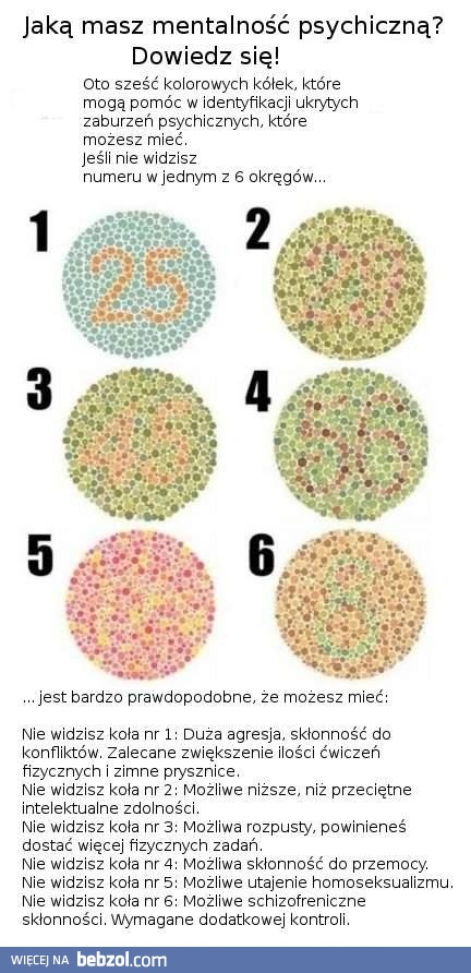 Mentalność psychiczna