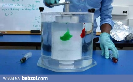 Przepływ laminarny i jego odwrotność