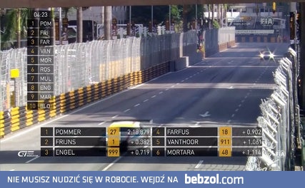 Jazda figurowa Audi R8