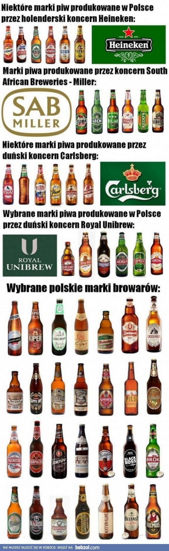 Sprawdź, czy pijesz polskie piwo
