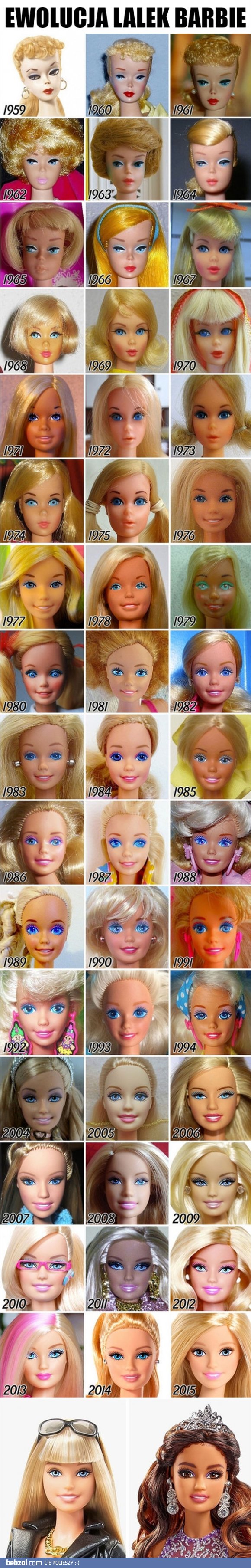 Ewolucja lalek Barbie