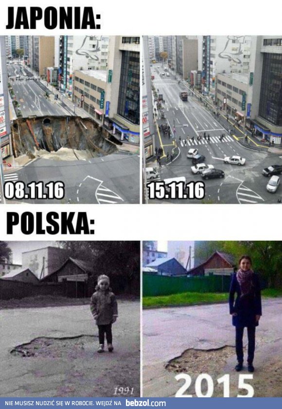 Porównanie Japonii i Polski